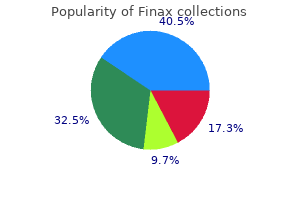 order 1 mg finax fast delivery