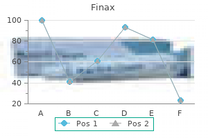buy finax 1mg amex