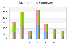 purchase cheap fluvoxamine