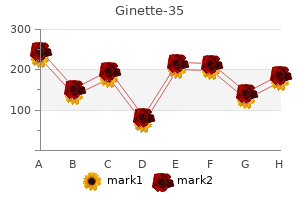 cheap ginette-35 2mg