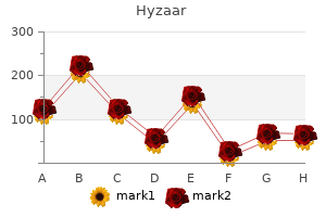 hyzaar 50 mg line