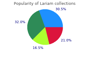 buy 250 mg lariam