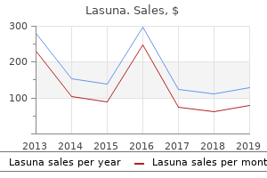 generic lasuna 60 caps mastercard