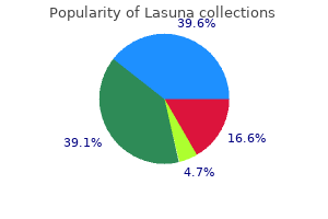 order lasuna with paypal