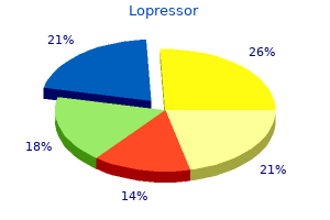 purchase generic lopressor on-line
