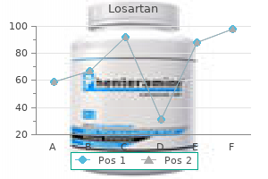 buy discount losartan on line