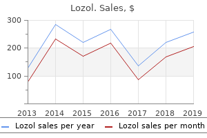 lozol 1.5 mg free shipping