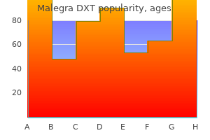 purchase malegra dxt 130 mg line
