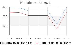 purchase 15 mg meloxicam mastercard
