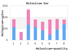 buy discount meloxicam on line