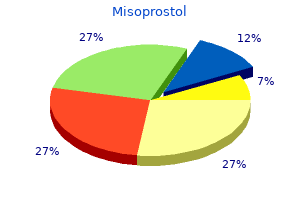cheap misoprostol 100 mcg visa