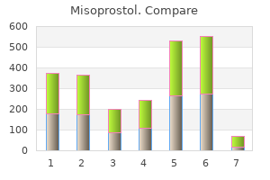 order misoprostol 100mcg overnight delivery