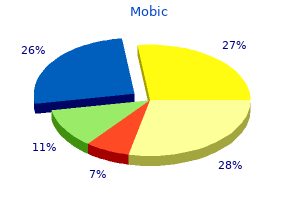 buy 15 mg mobic free shipping