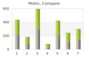 discount mobic 7.5mg line