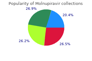 order genuine molnupiravir