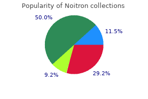 order 30 mg noitron fast delivery