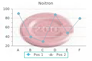 order noitron mastercard