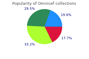 quality omnicef 300mg