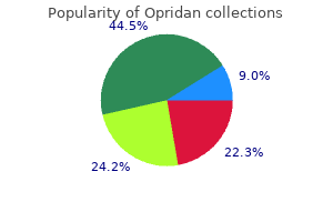 order opridan with paypal