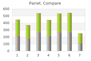 purchase pariet 20 mg
