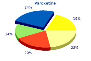 best 20mg paroxetine