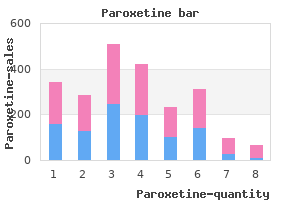 paroxetine 20 mg with amex