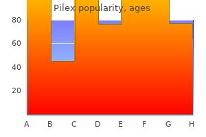 buy pilex australia