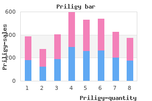 buy priligy 90 mg with mastercard
