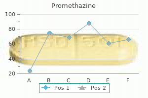 cost of promethazine