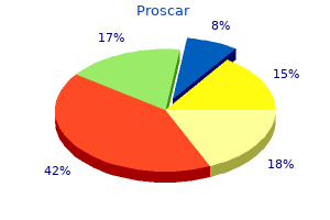 purchase proscar mastercard
