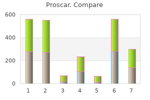 proven proscar 5 mg