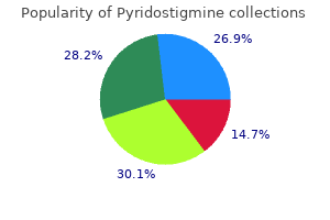 order pyridostigmine 60 mg without prescription