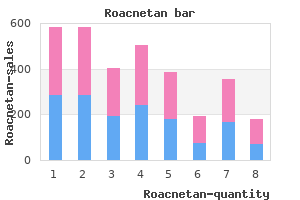 buy genuine roacnetan on line