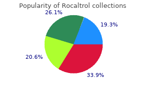 cheap rocaltrol 0.25 mcg mastercard