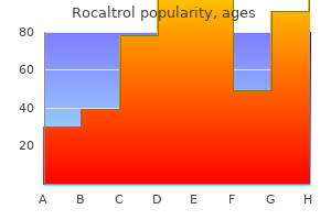 buy rocaltrol in india