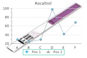 discount rocaltrol 0.25mcg mastercard