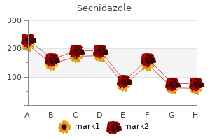 cheap 500 mg secnidazole otc