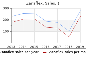 purchase 4mg zanaflex fast delivery