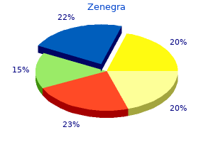 buy zenegra 100 mg visa