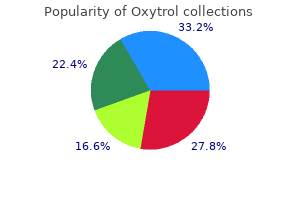 discount oxytrol 2.5mg visa