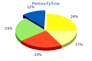 purchase pentoxifylline 400 mg free shipping