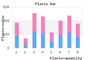 plavix 75mg