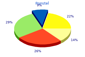 buy discount ponstel 500mg