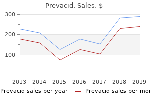 generic prevacid 30 mg
