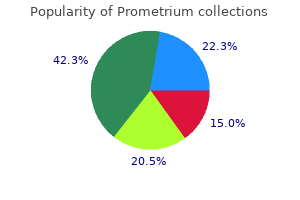 purchase cheap prometrium on line