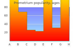 purchase prometrium 100mg mastercard