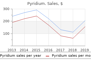 buy genuine pyridium on-line