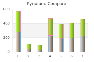 buy pyridium with amex