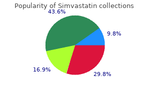 discount simvastatin express