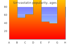 buy generic simvastatin 10 mg on-line